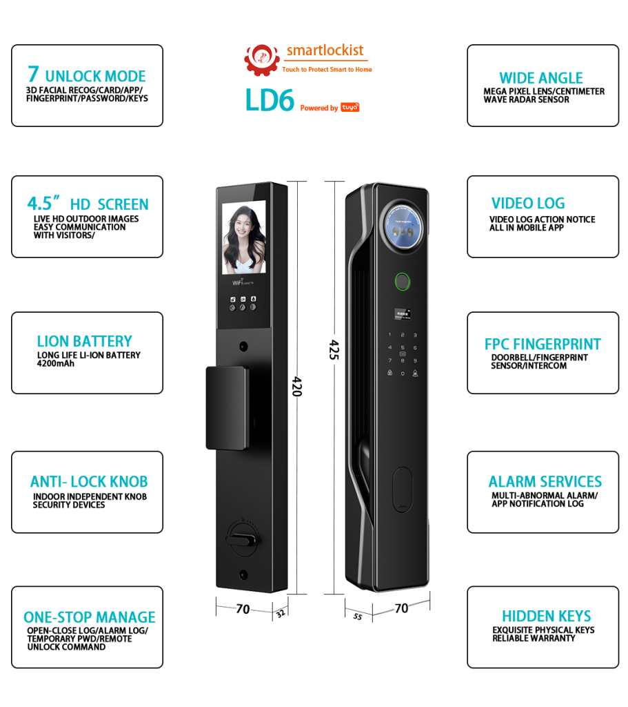 Pyropel Ld6 LD6 - SMARTLOCKIST